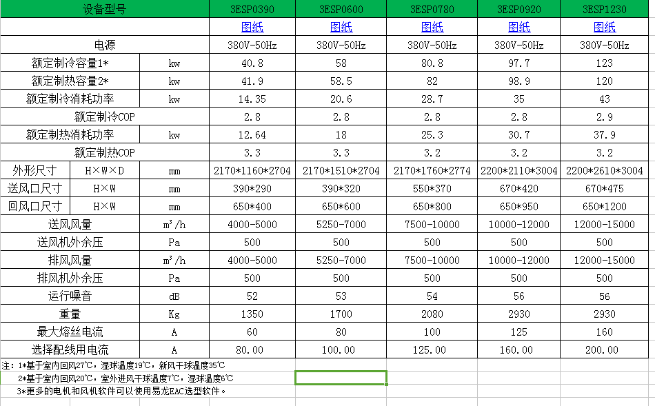 3ESP参数表.png